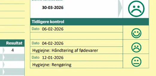 Steakhouse blev lukket på stedet: Fandt muselort overalt