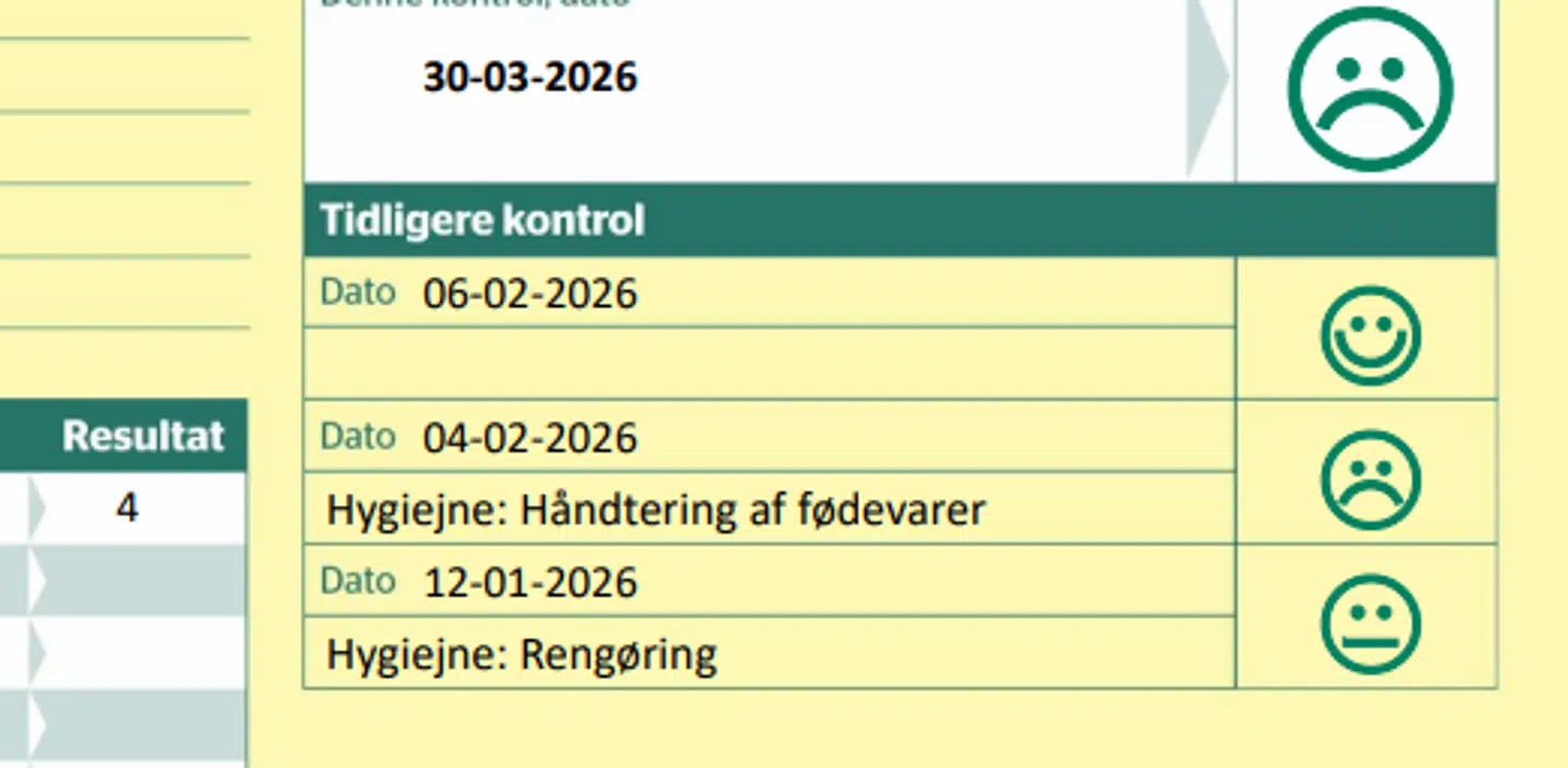 Rapporten fra Fødevarestyrelsen fra restauranten.
