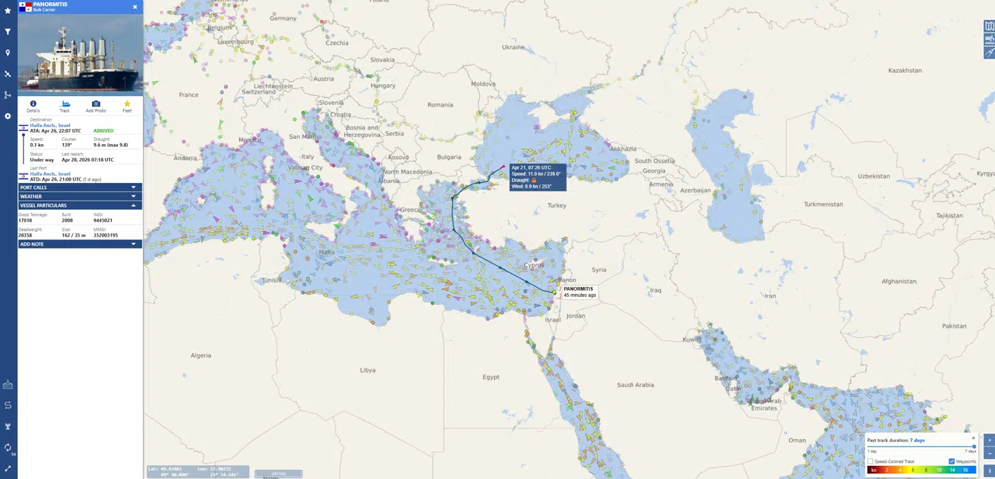 Panormitis' kurs fra Sortehavet til Haifa.