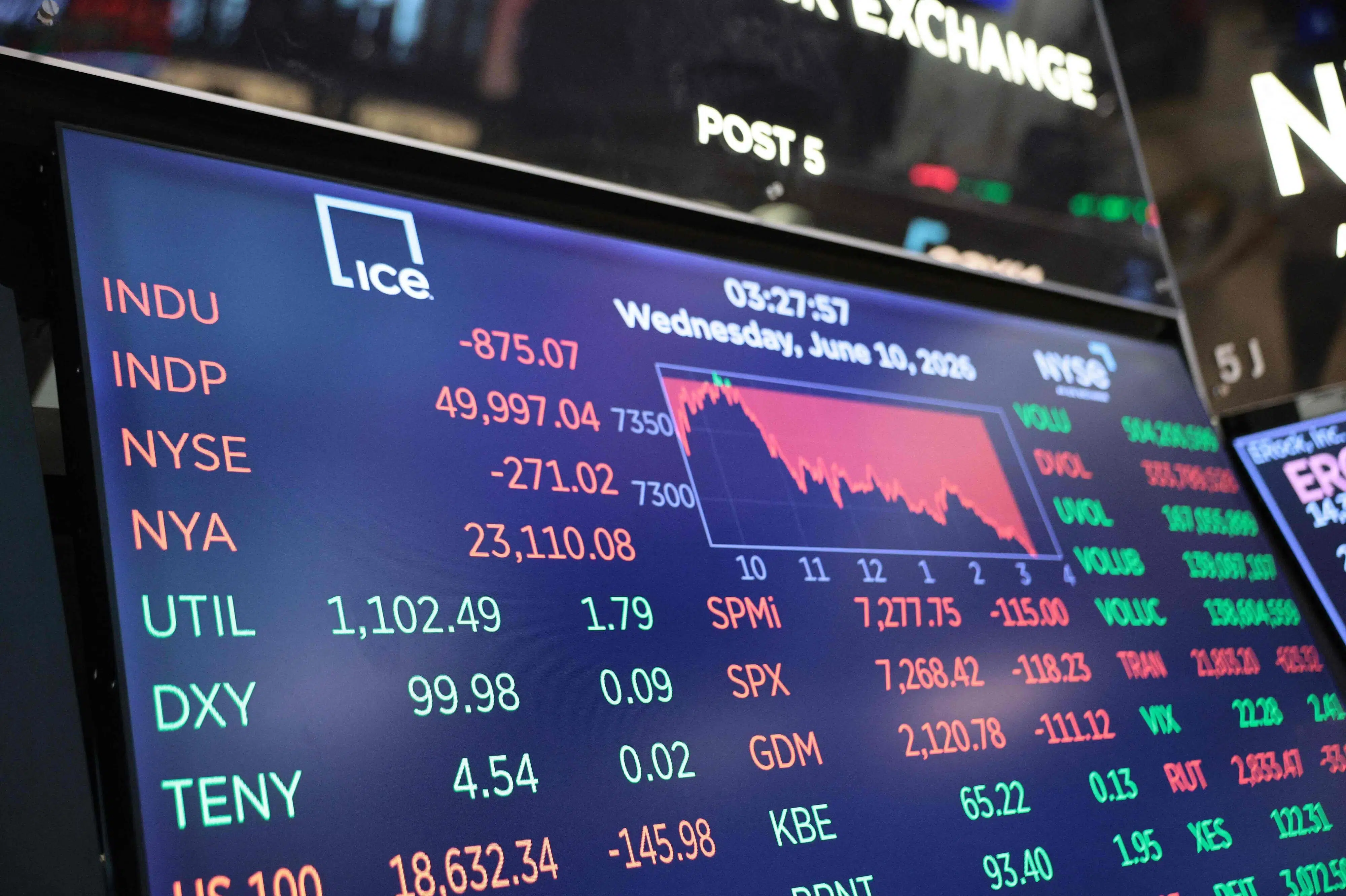 US Stocks Rally on US-Iran Deal Hopes for Lower Oil Prices