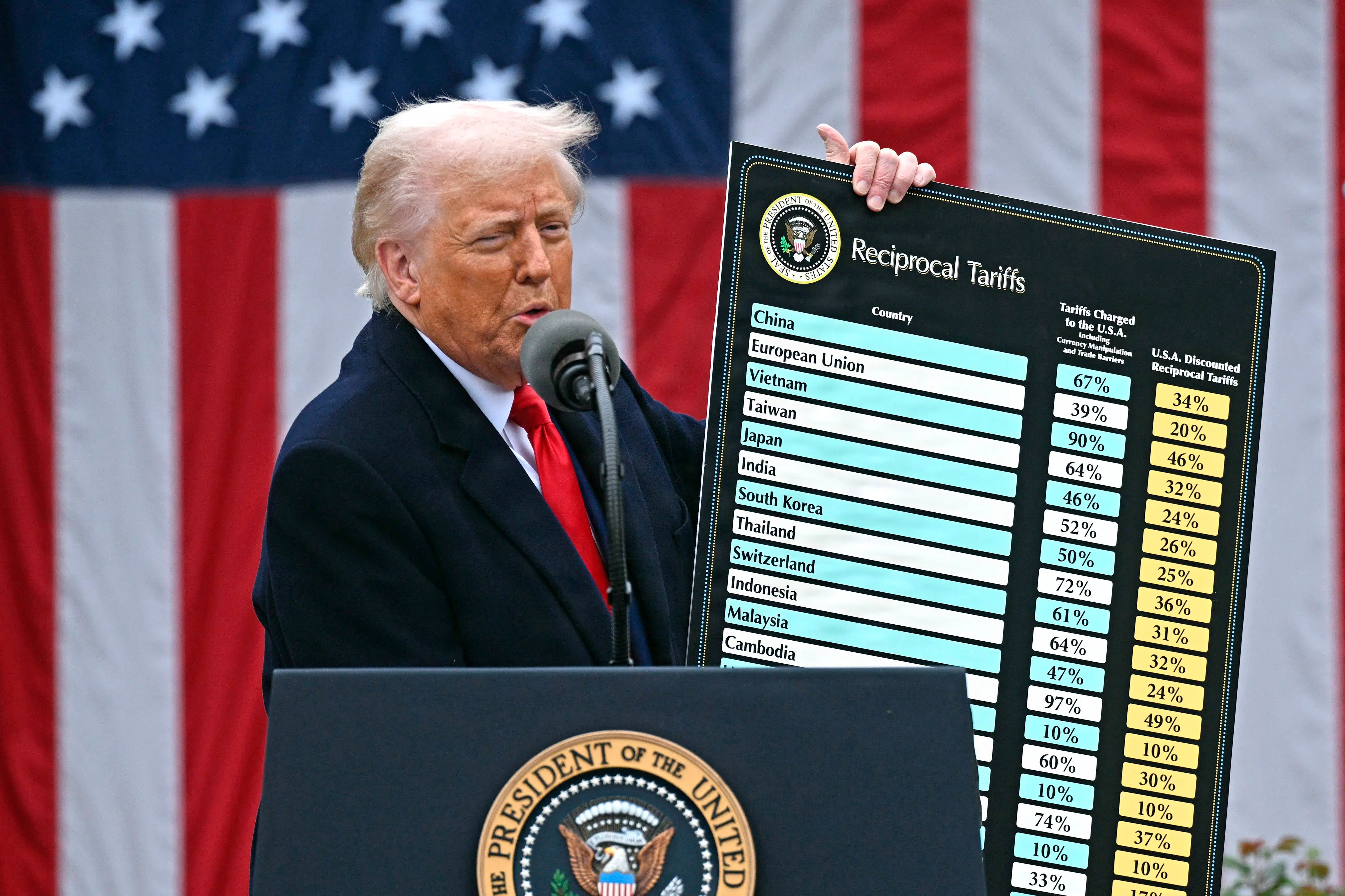 Business-update: Kontroversiel forlomme – Trump Media sælger særlig adgang til præsidentens udmeldinger på Truth Social