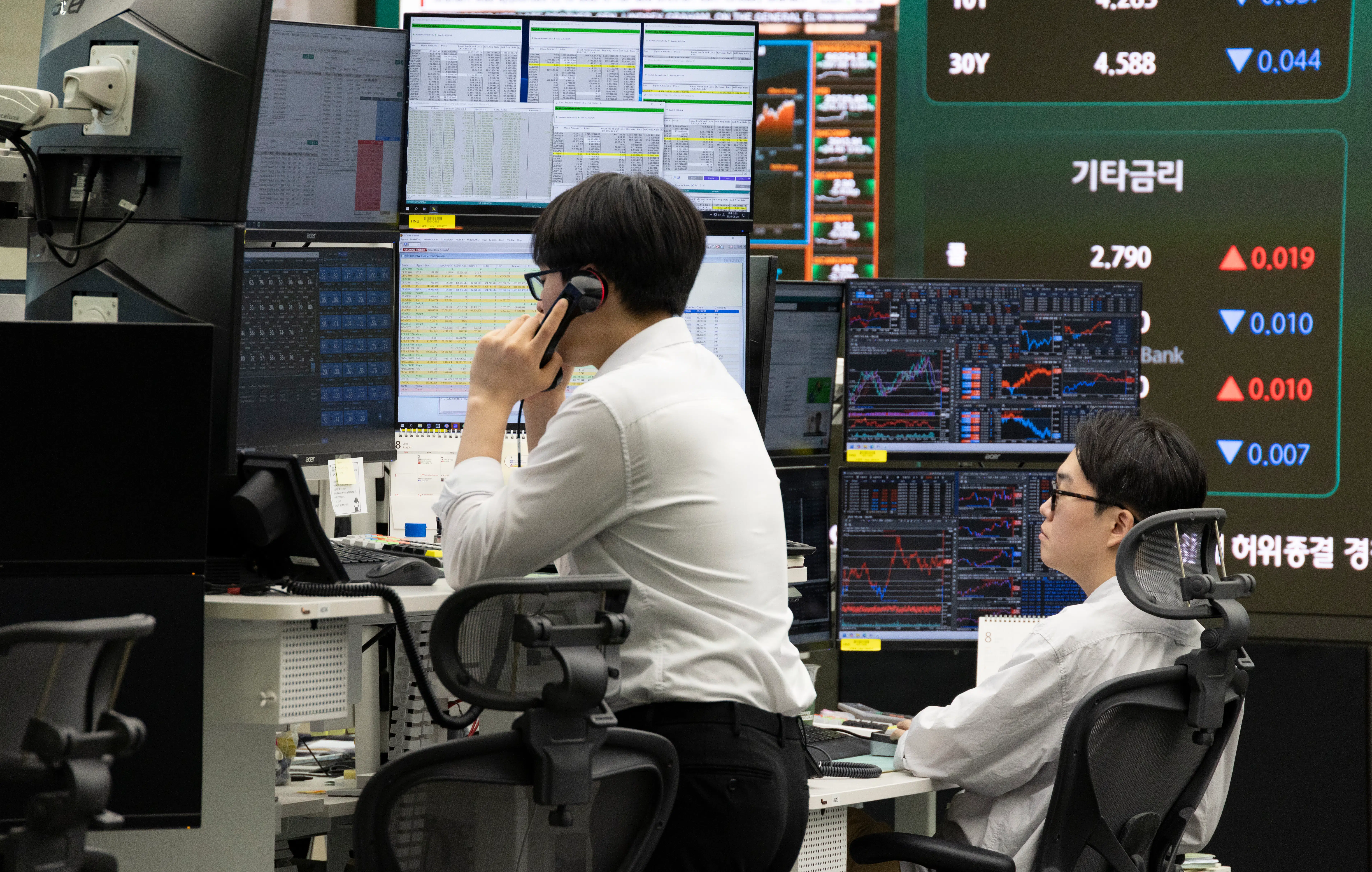Asian stocks rise on Nvidia earnings; oil prices fall