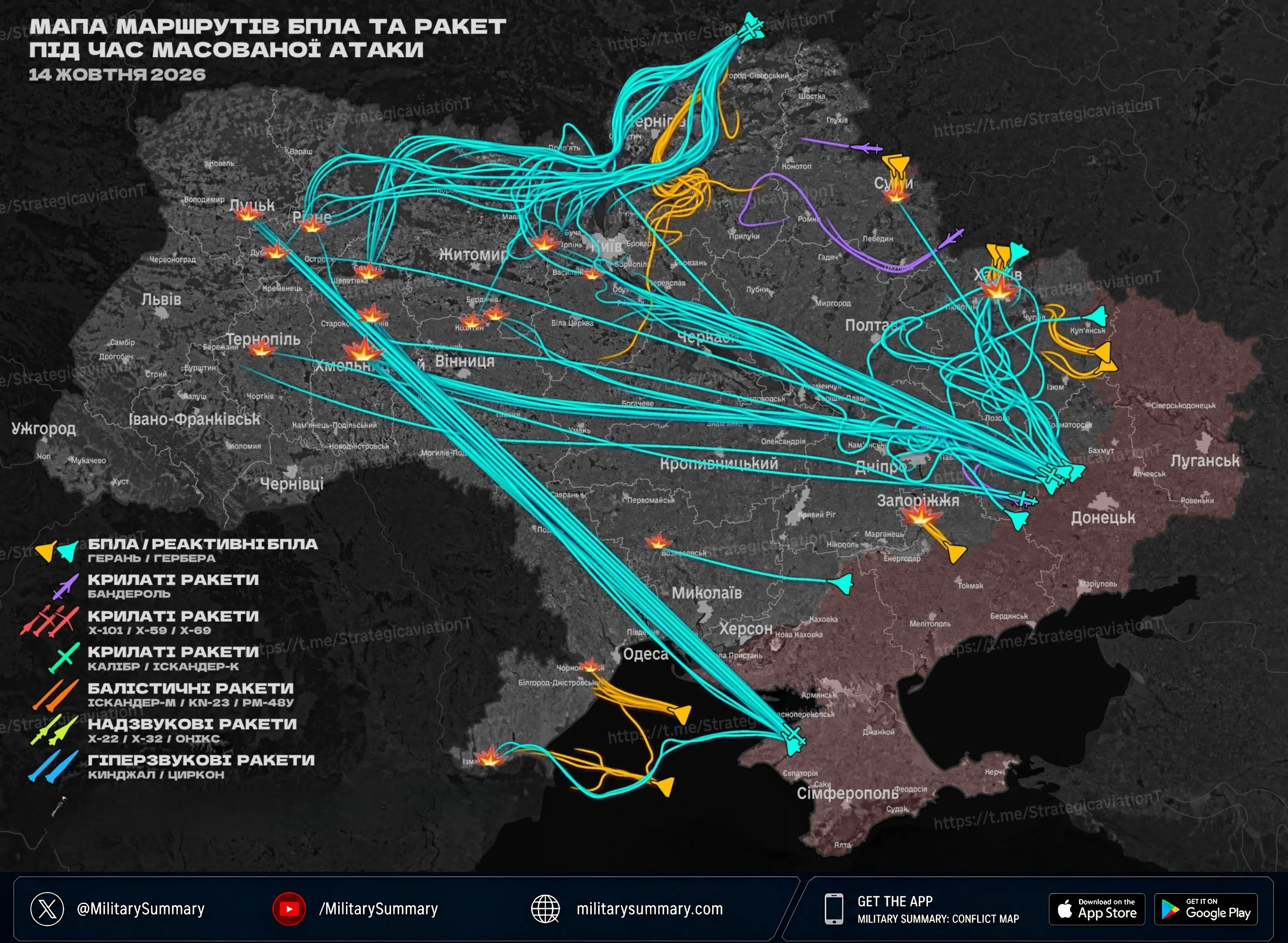 Nu gik det endelig bedre for Ukraine. Så kom straffen, og den kom fra USA