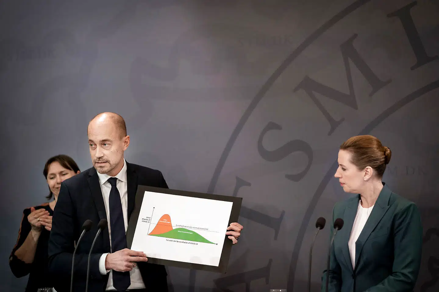 Sundheds- og ældreminister Magnus Heunicke og statsminister Mette Frederiksen med den røde og den grønne kurve, der i foråret blev benyttet til at forklare sygehusvæsenets kapacitetsgrænse.