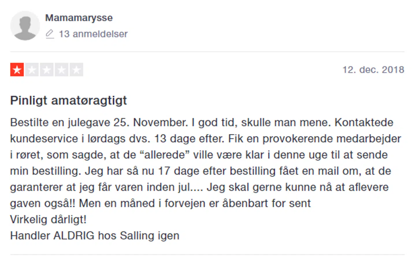 Sallings kunder er rasende.