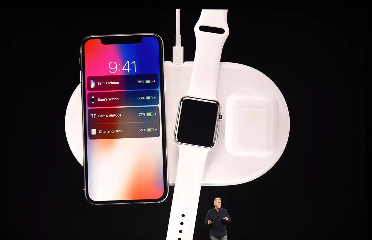 Apples marketingdirektør Philip Schiller introducerede allerede tilbage i september 2017 det trådløse opladningsprodukt AirPower, men produktet bliver aldrig til virkelighed.