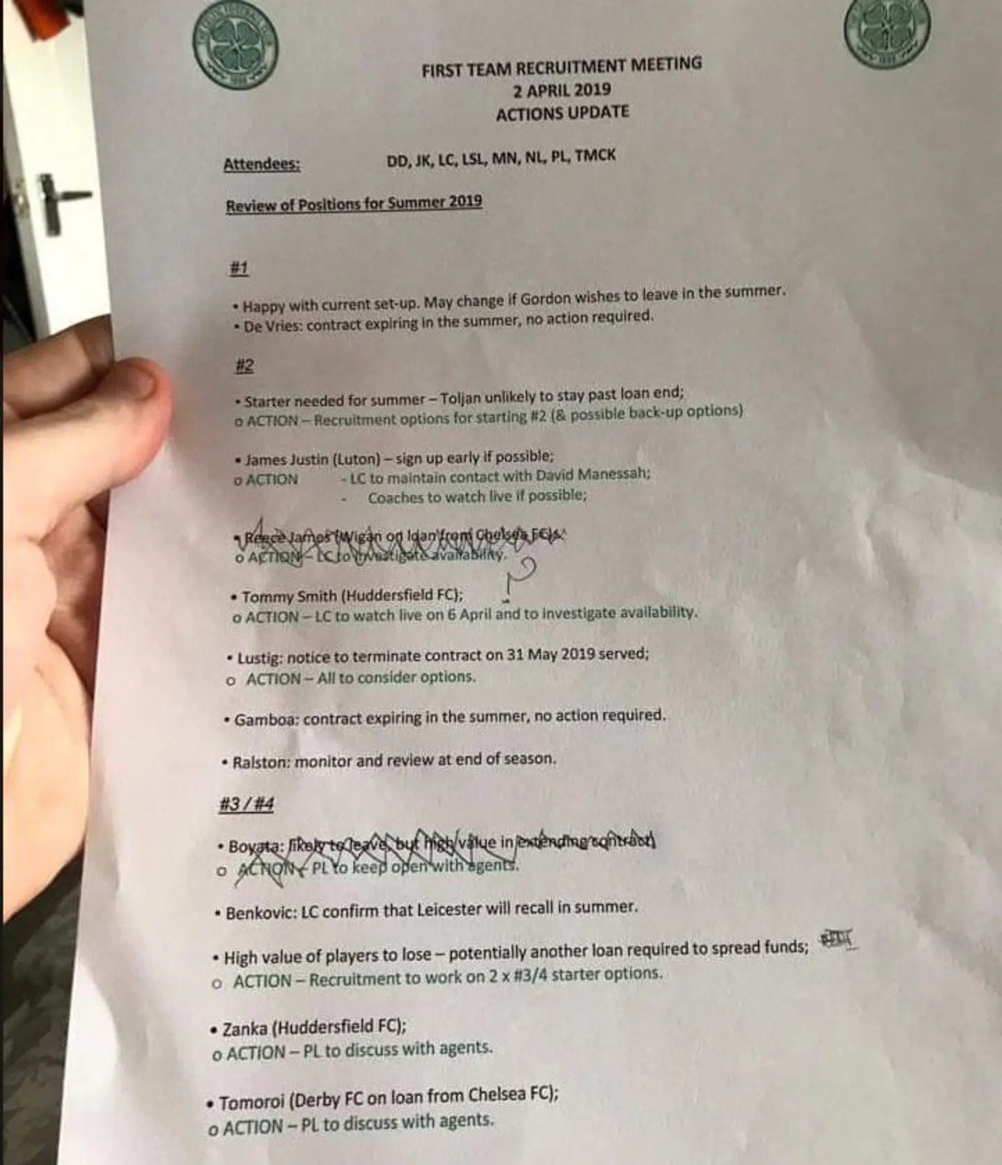 'Zanka' står nederst på listen over Celtics transferplaner.