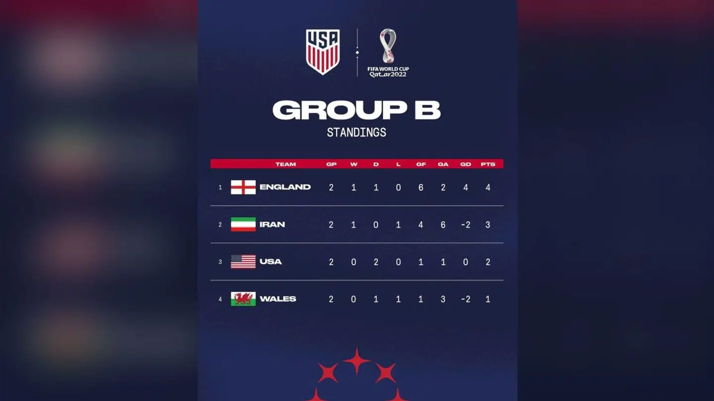 Her ses Irans flag uden statsemblemet i midten.