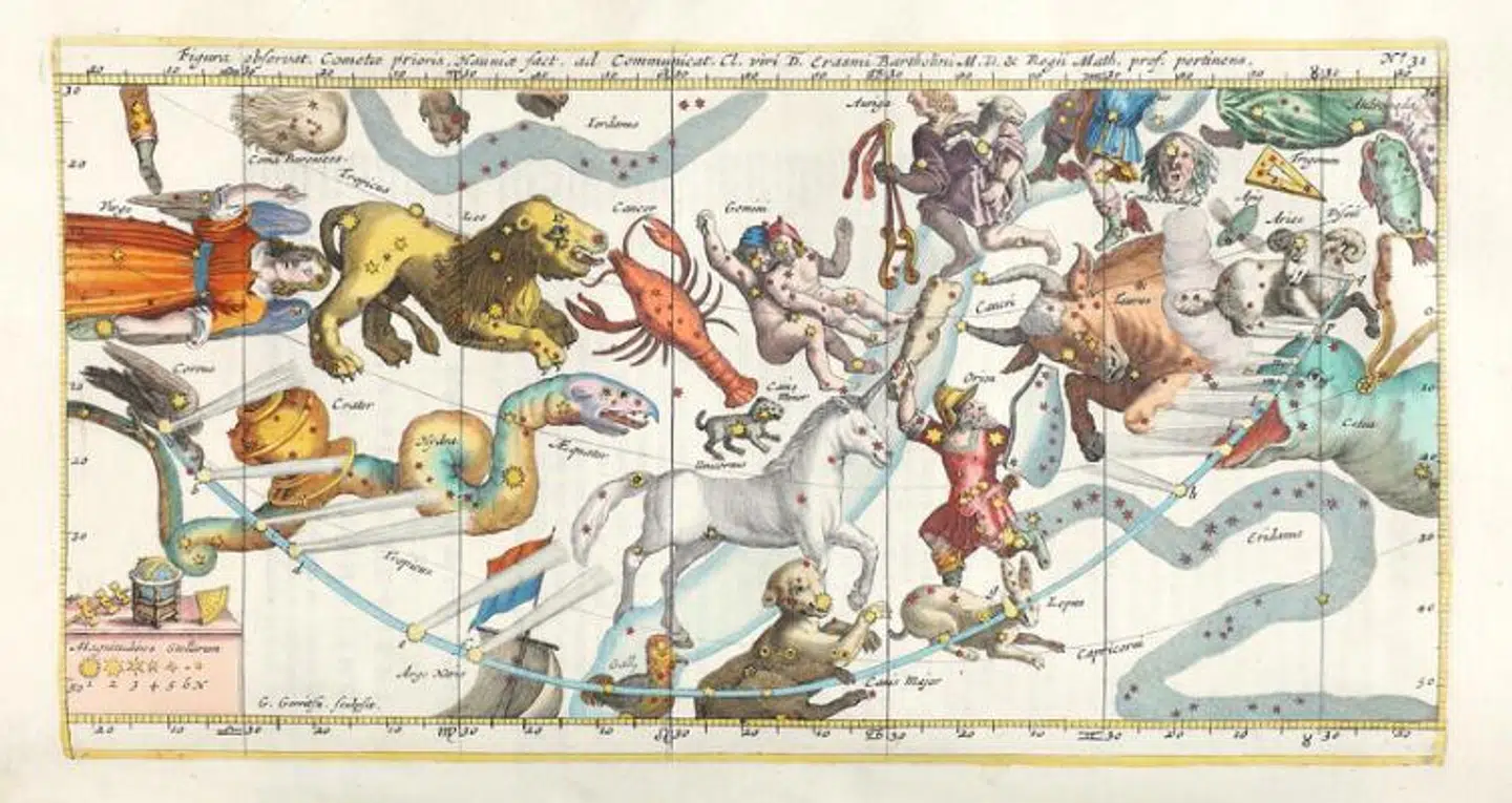En side fra bogen af den polske astronom Stanislaw Lubieniecki fra 1600-tallet. Bogen blev solgt for 140.000 kroner.