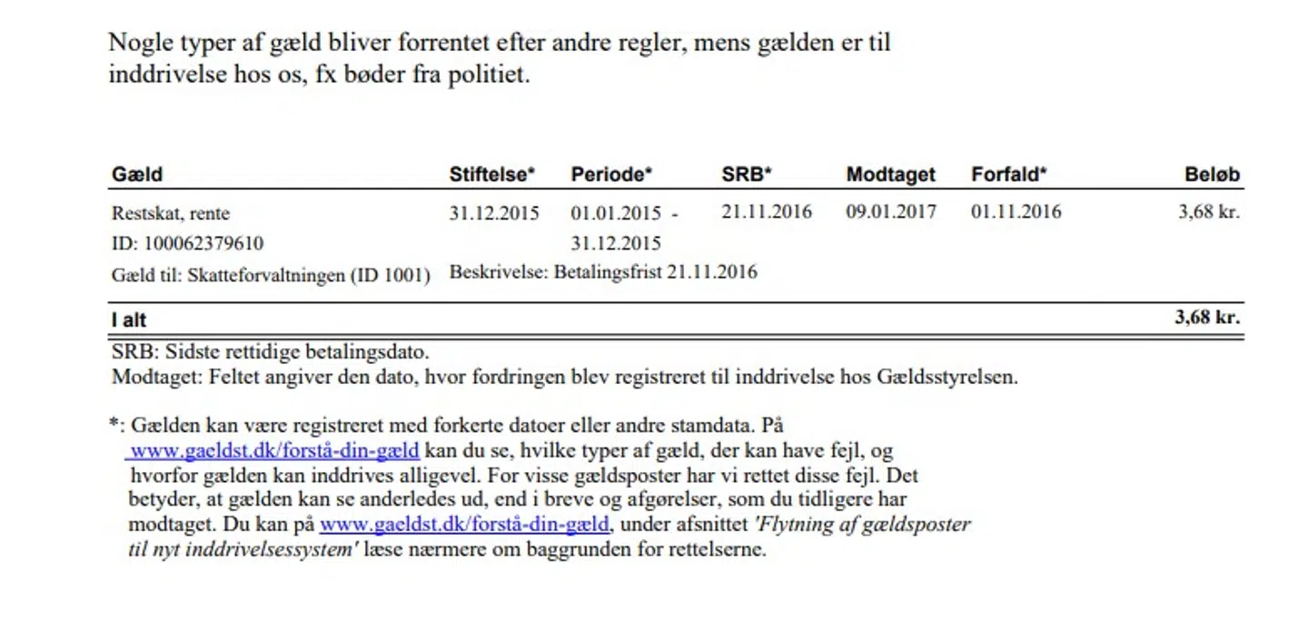 Britta Maar fik først en eBoks-meddelelse om en restgæld på 93 kroner. Herefter måtte hun ringe til Gældsstyrelsen, hvor hun fik at vide, at hun skyldte tre kroner yderligere.