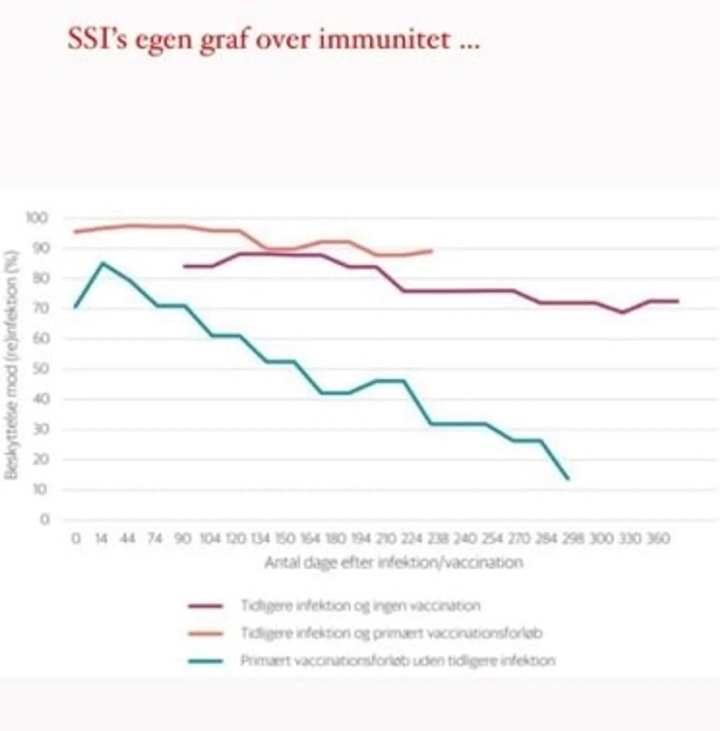 Den anden story på Medinas Instagram.