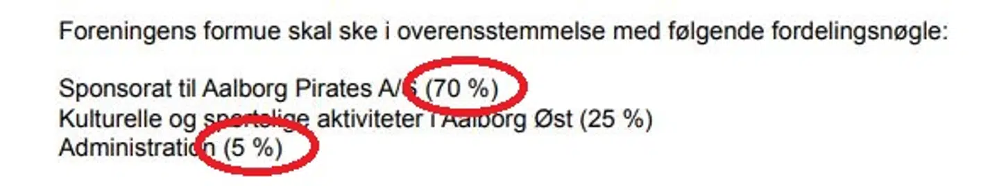Cool East præsenteres som et CSR-projekt, men 70 procent af formuen går direkte til den professionelle ishockey-klub som sponsorat. Desuden køber Cool East også administration af Aalborg Pirates.