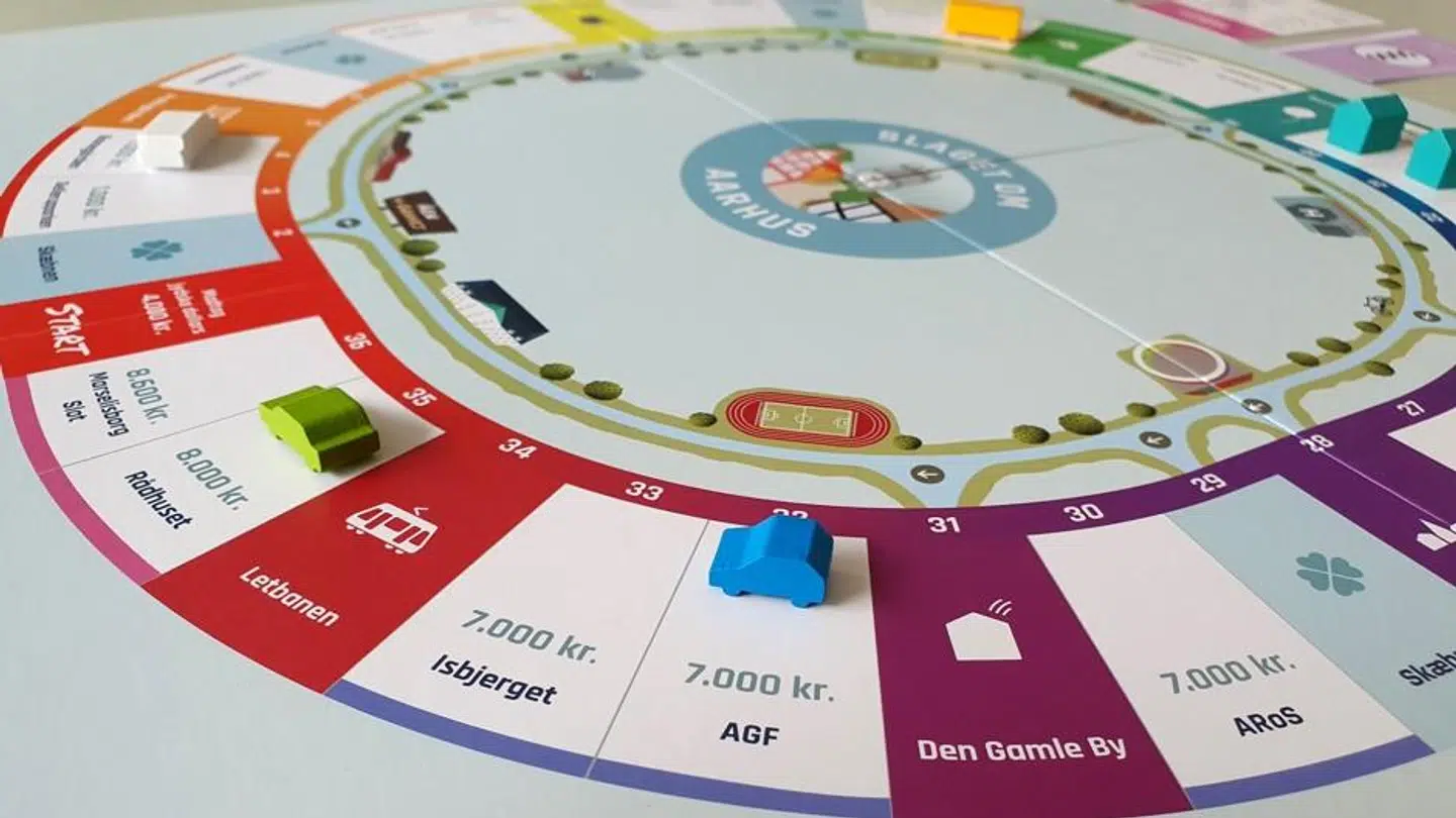 I spillet kommer man omkring nogle af de allermest ikoniske steder i Aarhus.