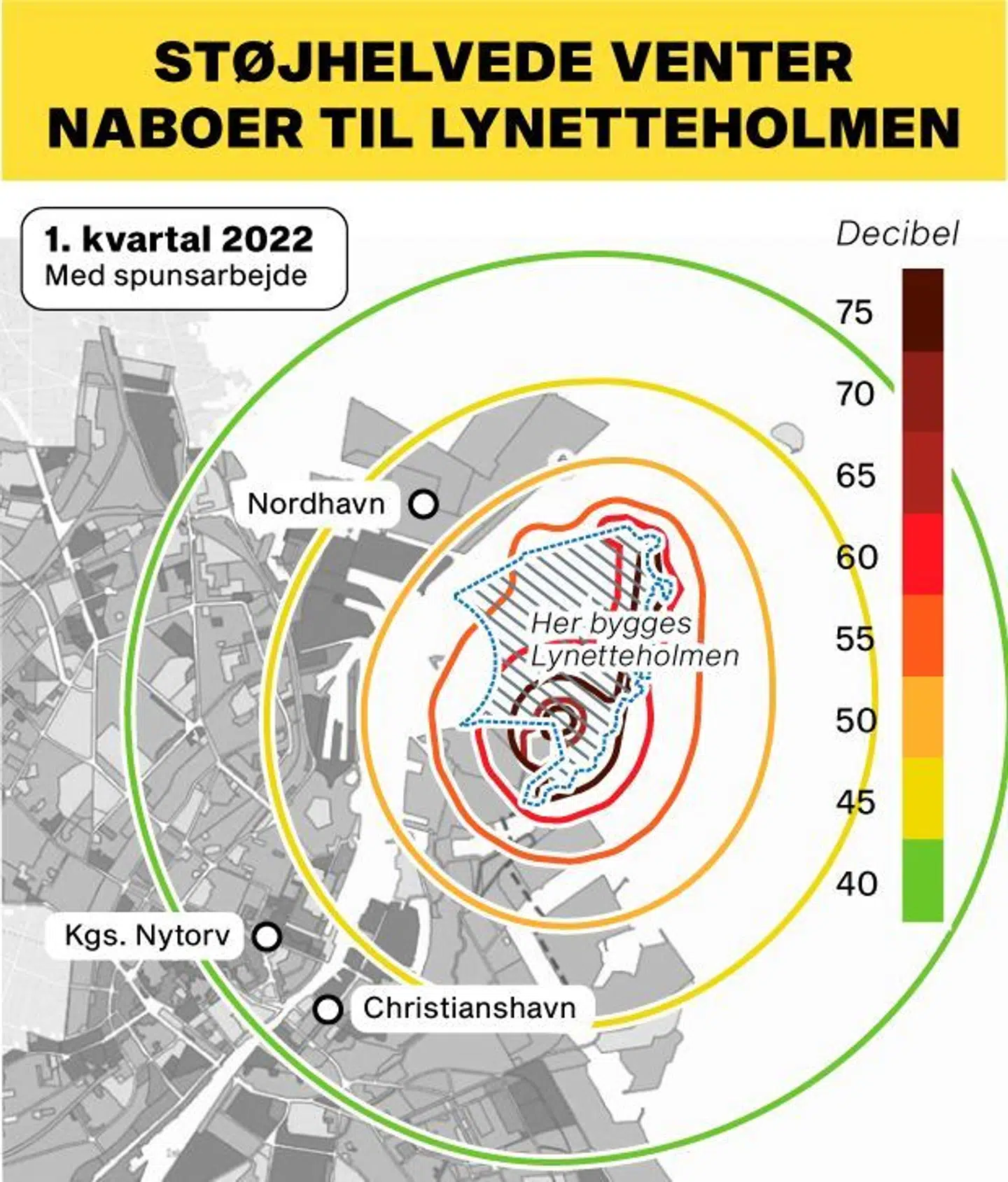 Her ses en oversigt over, hvordan gennemsnitslyden i hovestaden forventes at blive under første del af byggeriet af Lynetteholmen, der starter 17. december. Den forventede støj står i redegørelse kaldet 'Støj og vibrationer i Lynetteholmen' fra By og Havn.
