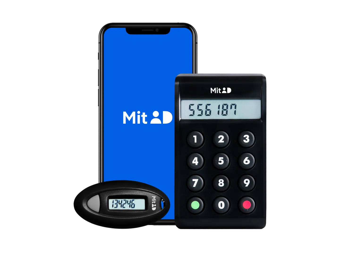 Der er tre forskellige måder, man kan anvende MitID på. Som en app på telefonen, som en kodelæser eller som en kodelæser, hvor det er muligt at få koden læst højt. Kodeviser og kodeoplæser sendes med posten eller skal afhentes hos borgerservice, og de virker først, når borgeren har aktiveret dem ved modtagelse. Dermed kan kriminelle ikke svindle ved f.eks. at stjæle kodeviser eller kodeoplæser fra folks postkasser.