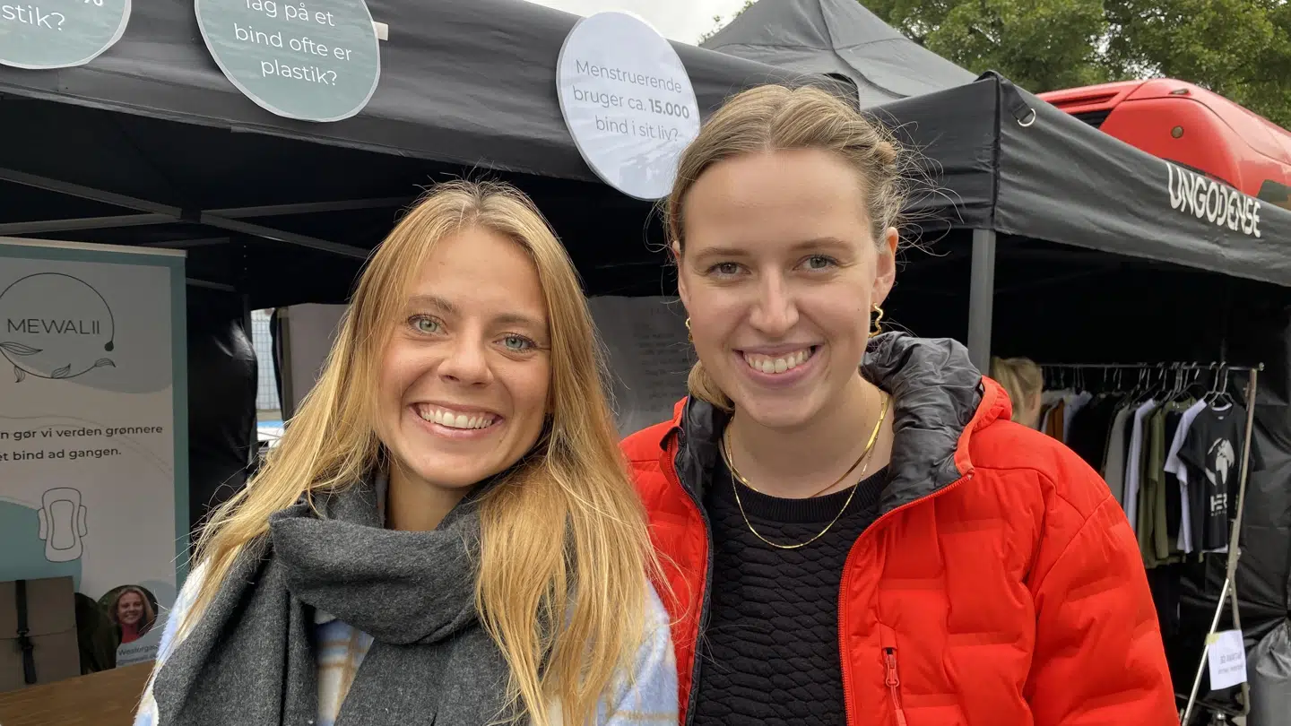 Simone Westergaard og Frederikke Dahl vil gøre hverdagen mere bæredygtig. Foto: Ann-Sophie Holm