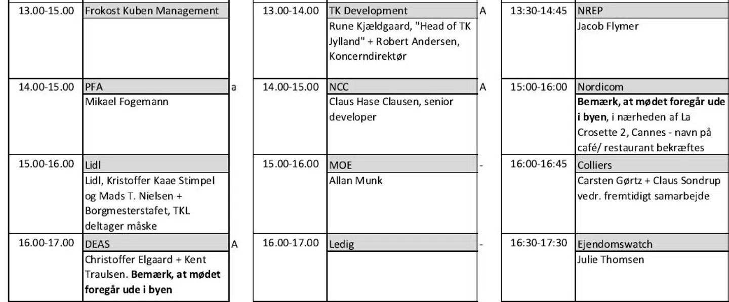 Når Aalborg Kommune drager på den dyre tur til MIPIM i Cannes, er det primært for at tale med andre danskere. Her ses Aalborg-spidsernes eftermiddagskalender for turen i 2019.