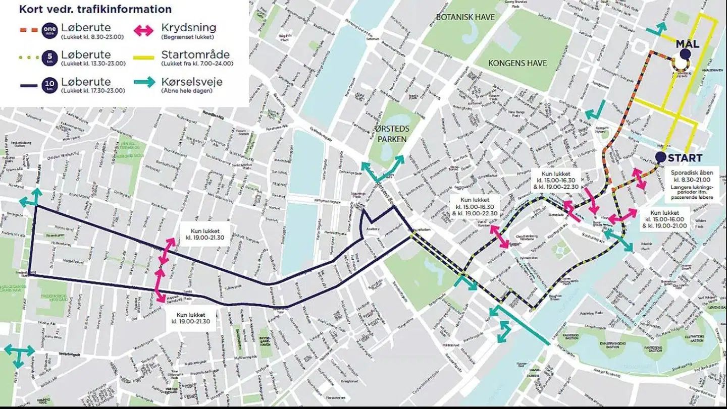 Foto: Danmarks Idrætsforbund
