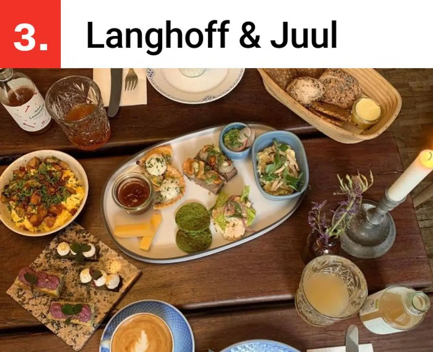 Selvom bagedystfinalisten kun har været her en enkelt gang, er Langhoff & Juul endt på top tre-listen.