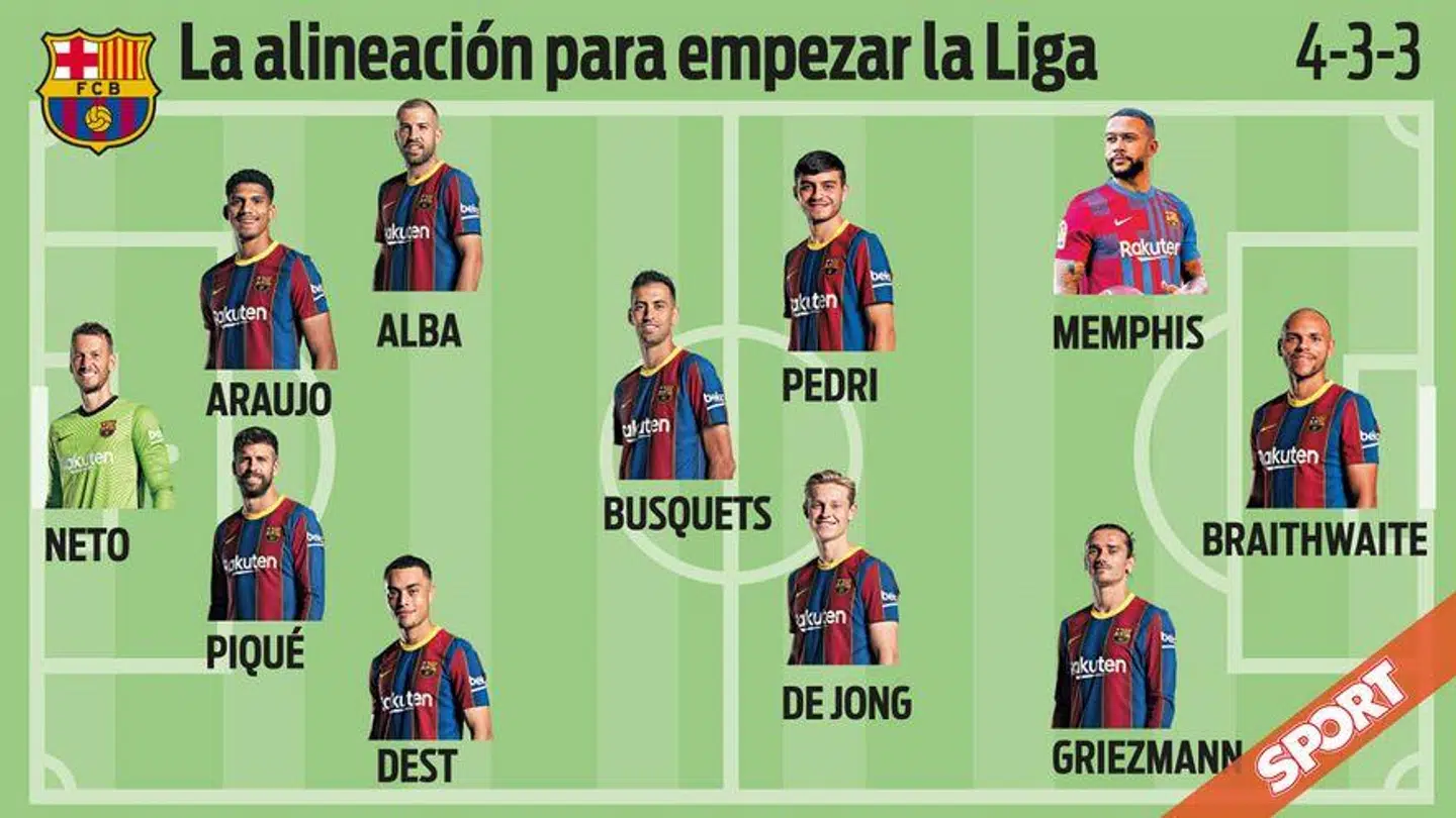 Spanske Sport gætter på, at Martin Braithwaite starter inde i FC Barcelonas LaLiga-åbner søndag. Foto: Sport