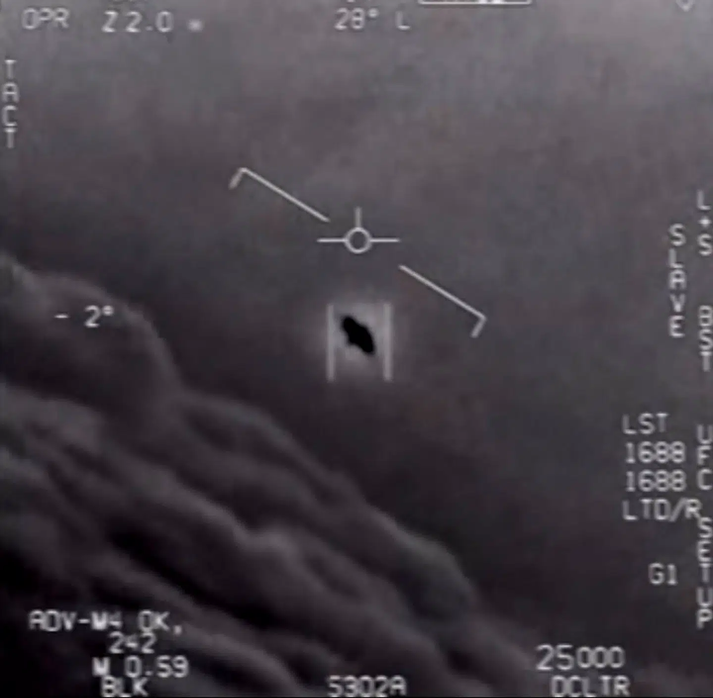 Rapporten vil næppe få UFO-feberen til at forsvinde