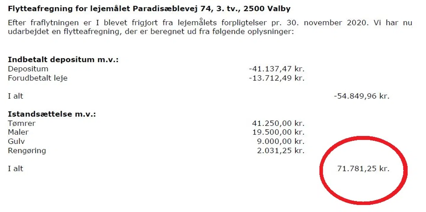 Peter Skjerning var decideret rystet, da han så opgørelsen fra DEAS. Han skulle betale 71.000 kroner for istandsættelse, og de havde tilbageholdt hans forudbetalte husleje og de penge, som var tilovers fra afregningen af varme og vand.