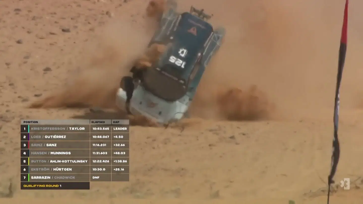 Claudia Hurtgen var ude for en spektakulær ulykke.