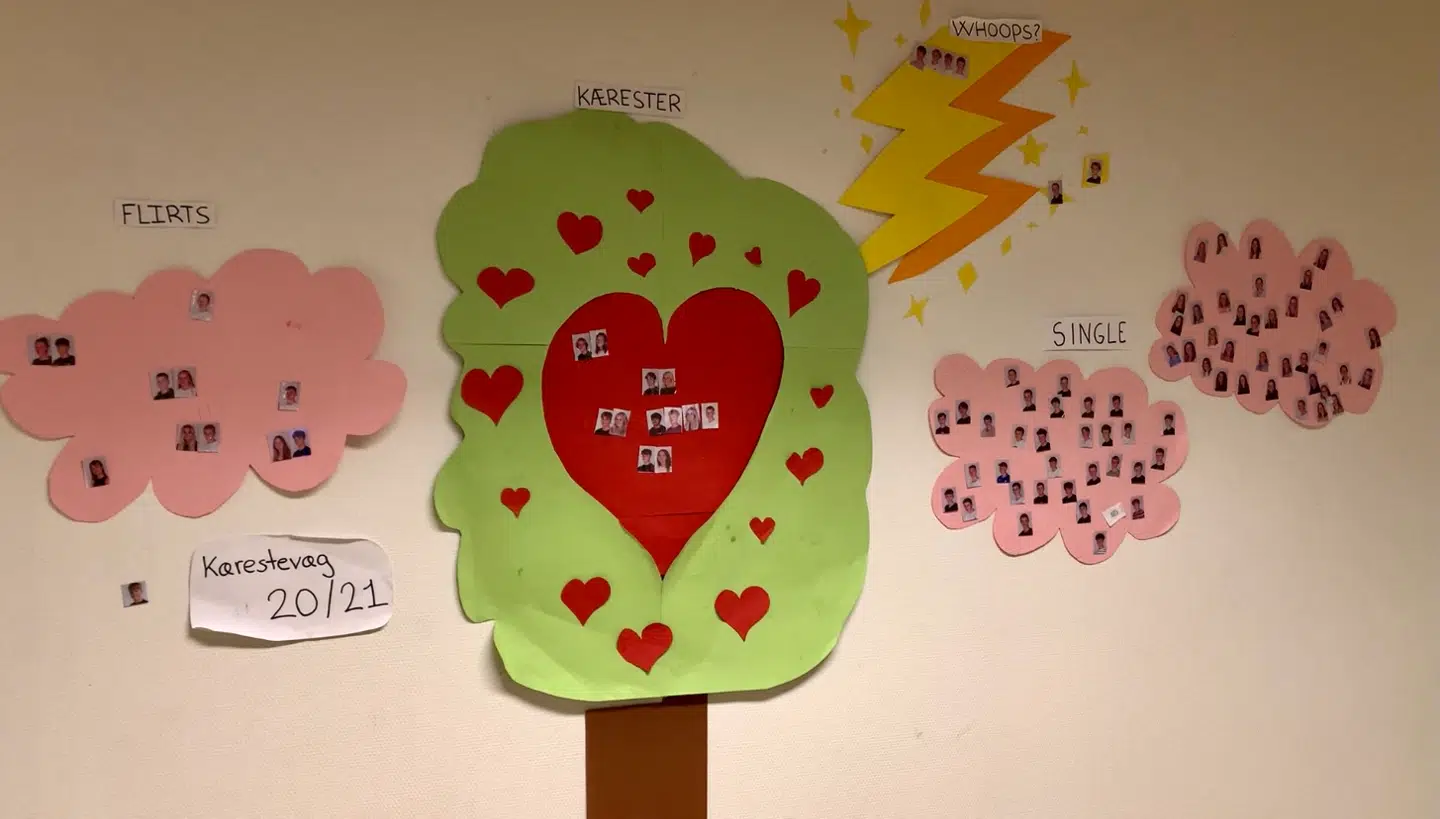 Kærestevæggen lider lidt under de manglende efterskolefester.