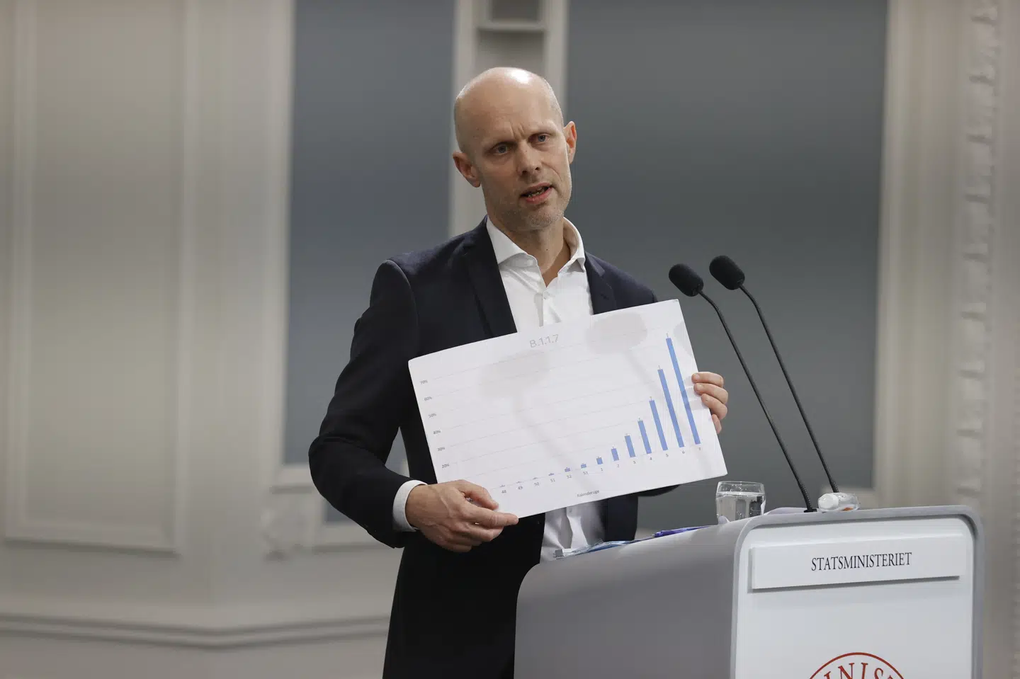 Virusvarianten B117 fylder nu mere i Danmark. Det viser Henrik Ullum, direktør hos Statens Serum Institut, her på en graf ved onsdagens pressemøde. Jens Dresling/Ritzau Scanpix