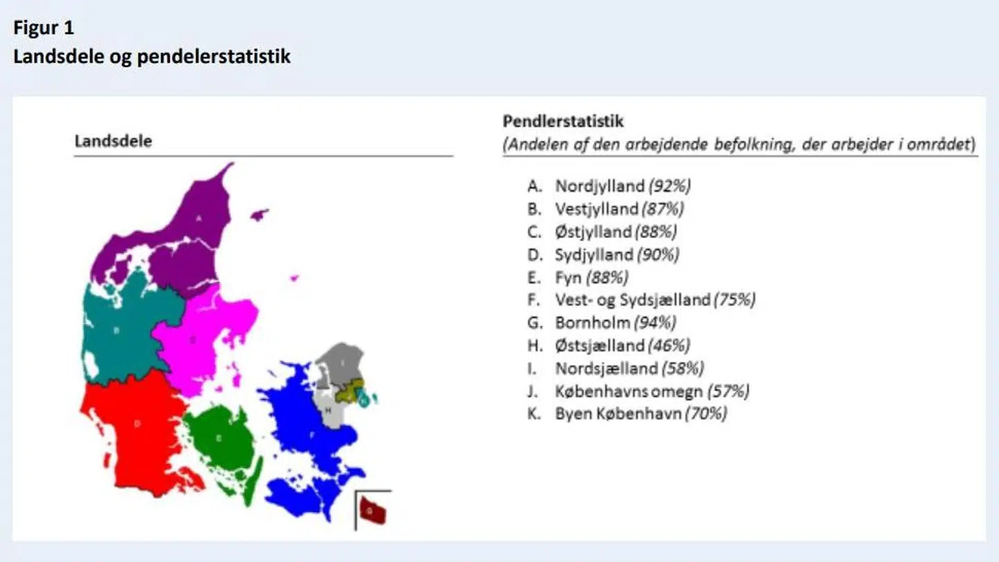 Her er de 11 grupper, som Danmark er inddelt i. Gruppeopdelingen kommer fra Danmarks Statistik, hvor den økonomiske sammenhæng blandt andet er beregnet ud fra pendlerstatistikken. Foto: Danmarks Statistik.