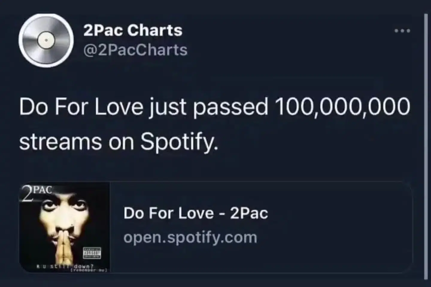 Beviset på succes. Over 100 millioner har nu lyttet til Soulshocks, Karlins og TuPac's sang, 'Do For Love'