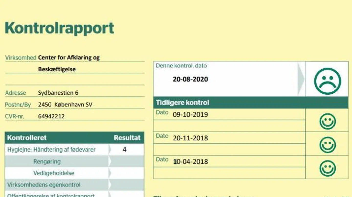 Jobcentret har efter kontrolbesøget den 20. august fået sig en sur smiley. Foto: Fødevarestyrelsen