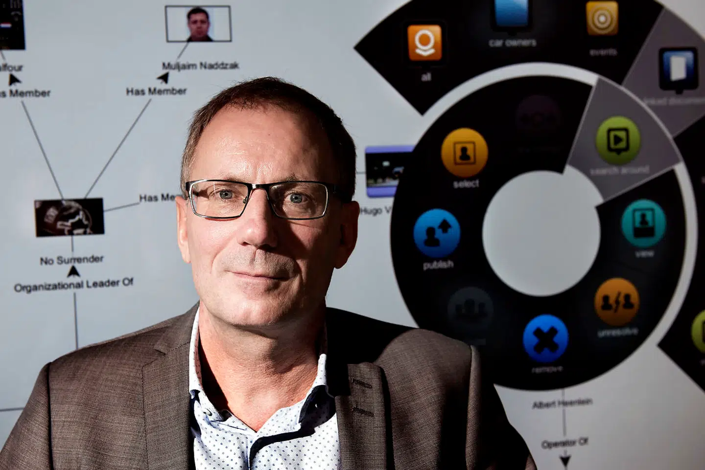 Svend Larsen, politidirektør, fik travlt 11. marts. Fra et hastemøde i AC-gruppen skyndte han sig til møde i krisestaben, hvor han fortalte om de politiske ønsker.