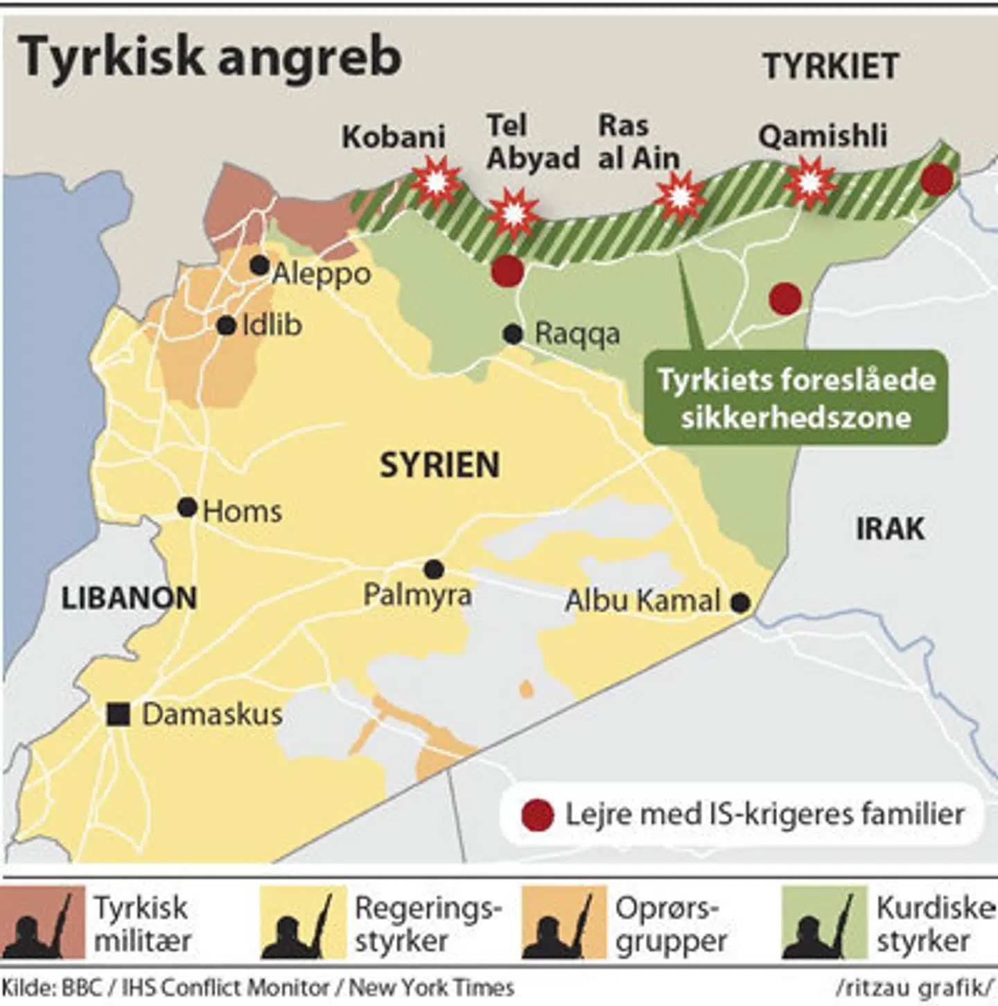 Her får du overblik over de tyrkiske angreb og det højspændte område.