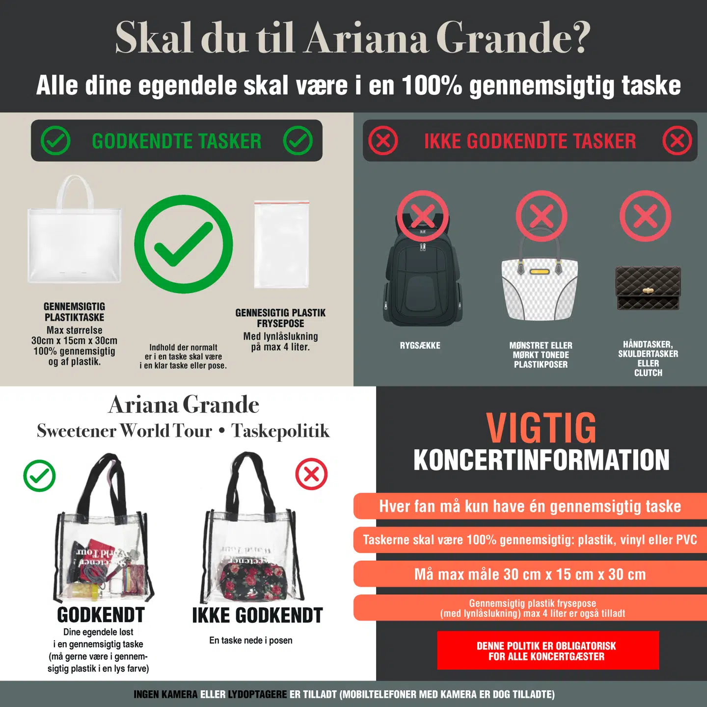 Alle billetindehavere har fået rundsend denne guide forud for koncerten.