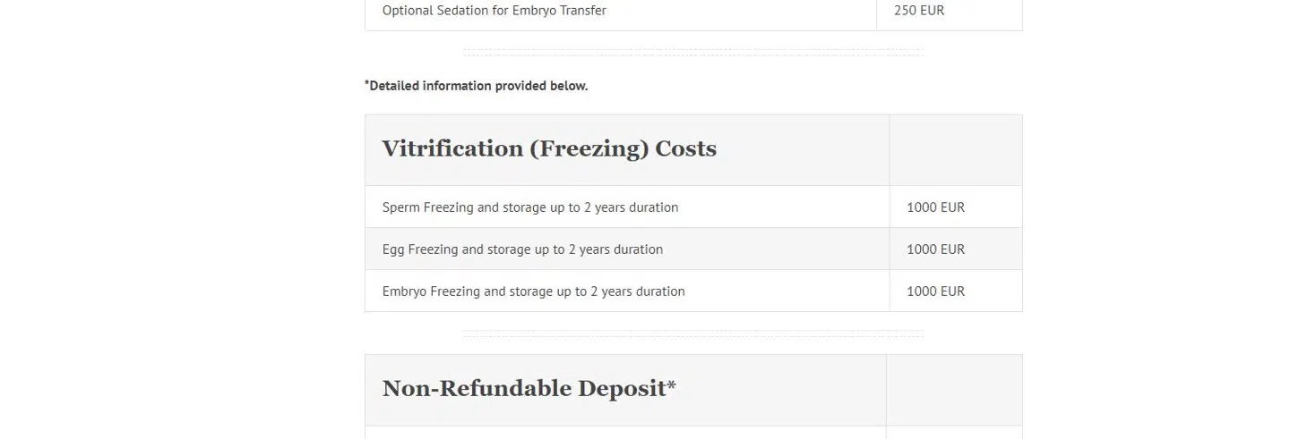 Prisen på frysning af befrugtede æg (embryoer, red.) som den fremstår på Team Miracles hjemmeside.