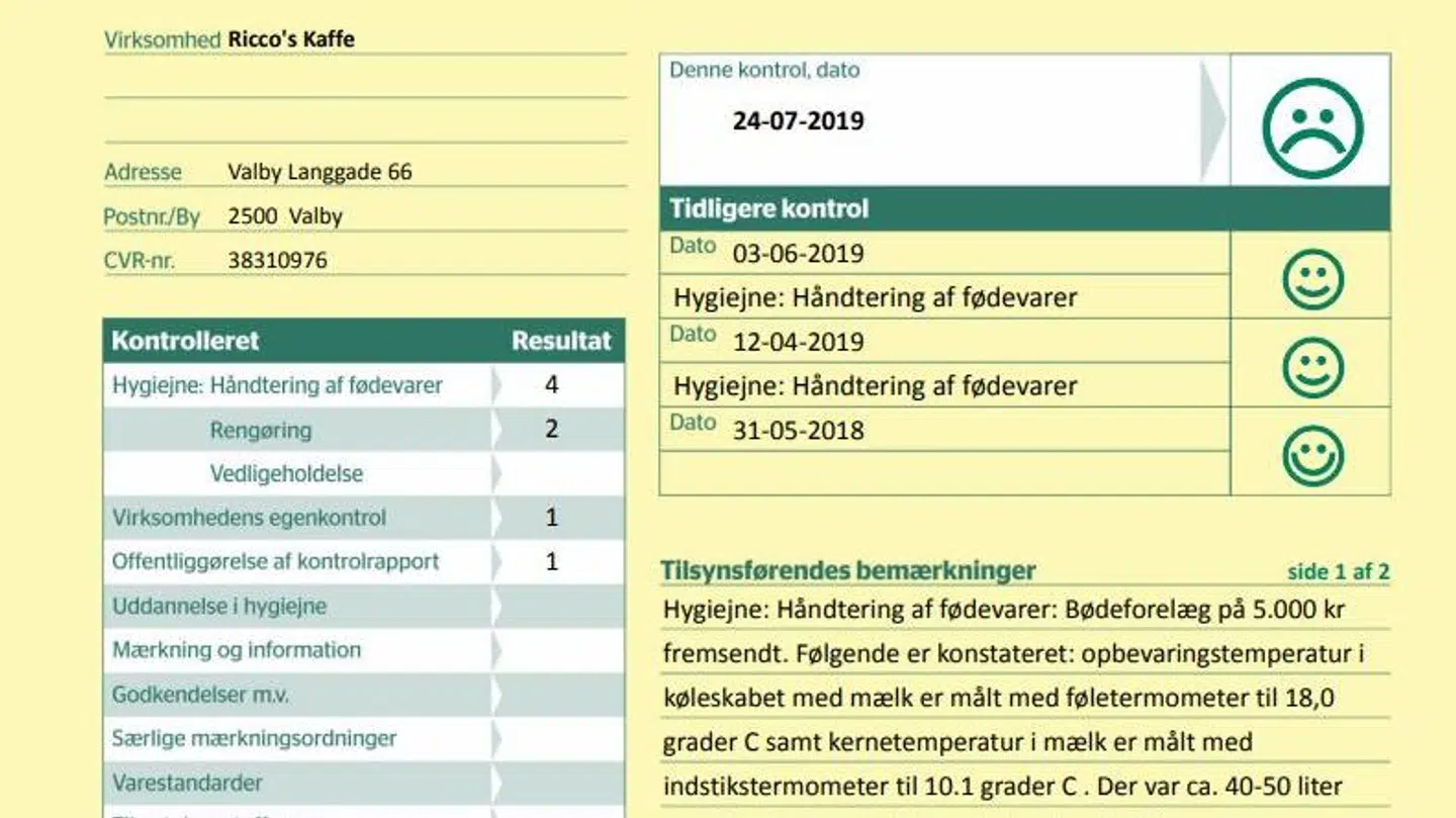Her ses et udsnit af Fødevarestyrelsens smiley-rapport.