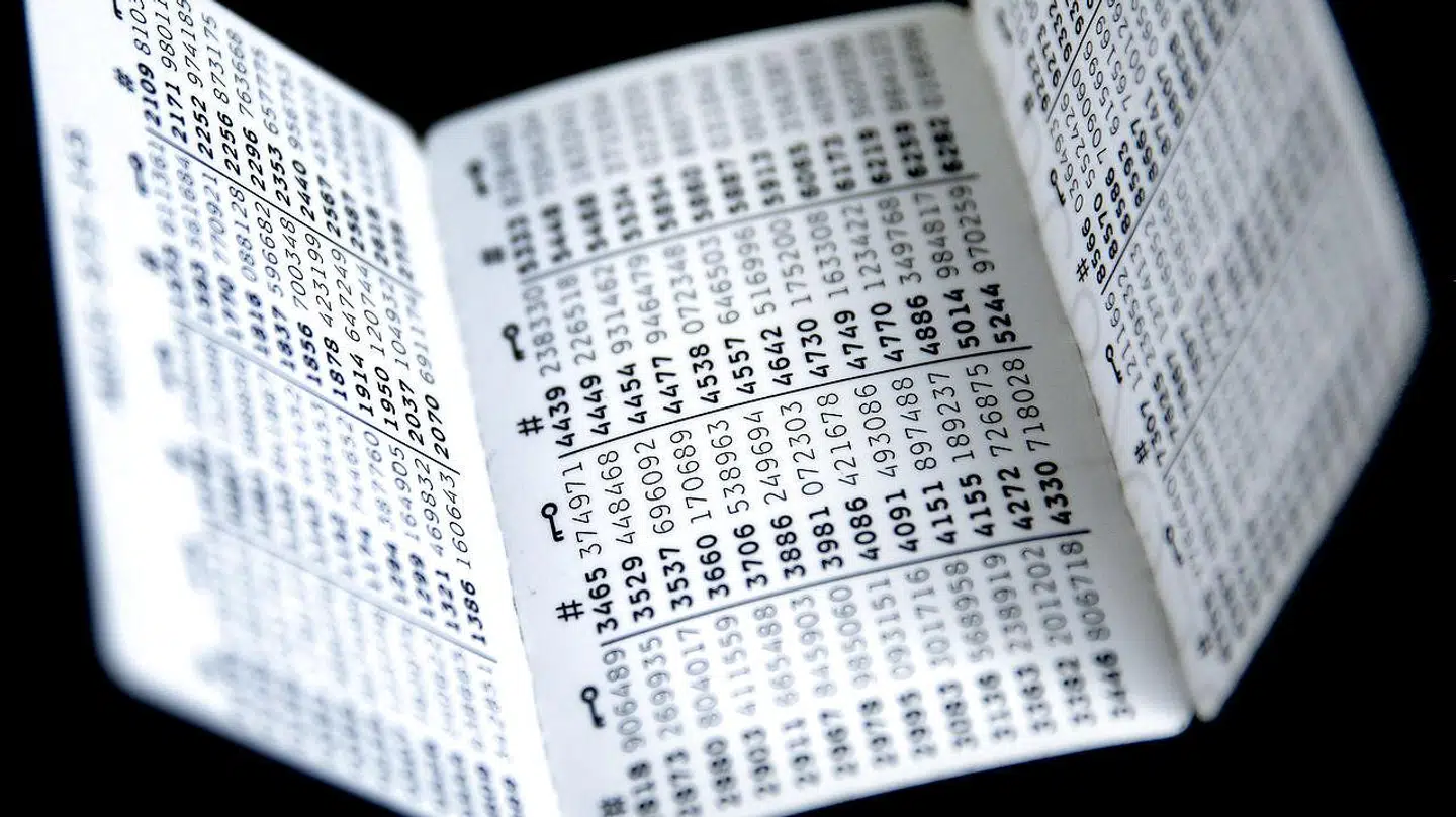 Nem ID. Nem-ID. Det lille nøglekort til Nem-ID.
