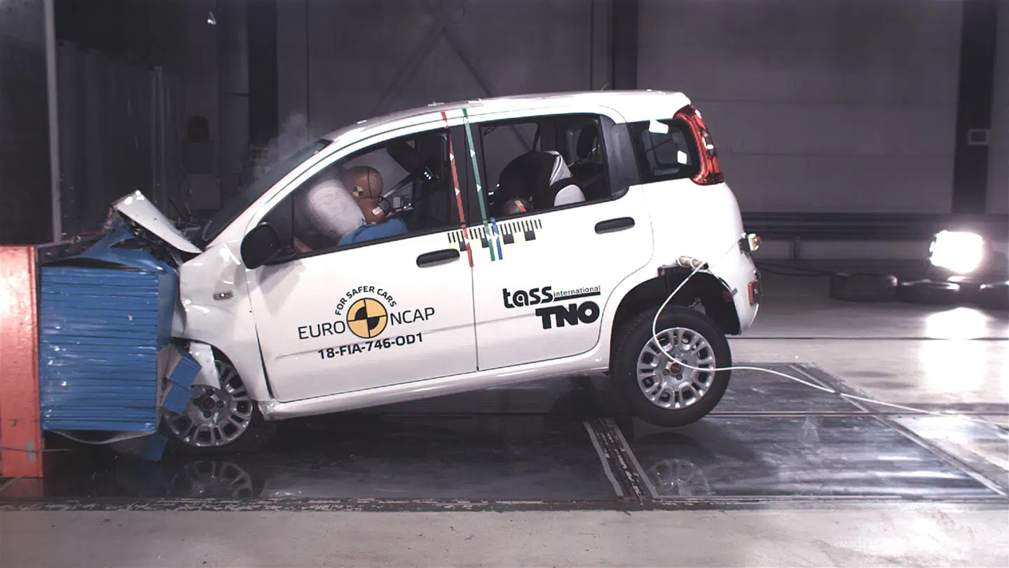 Bilen Fiat Panda dumpede Euro NCAP’s sikkerhedstest med et brag og fik 0 ud af fem stjerner.