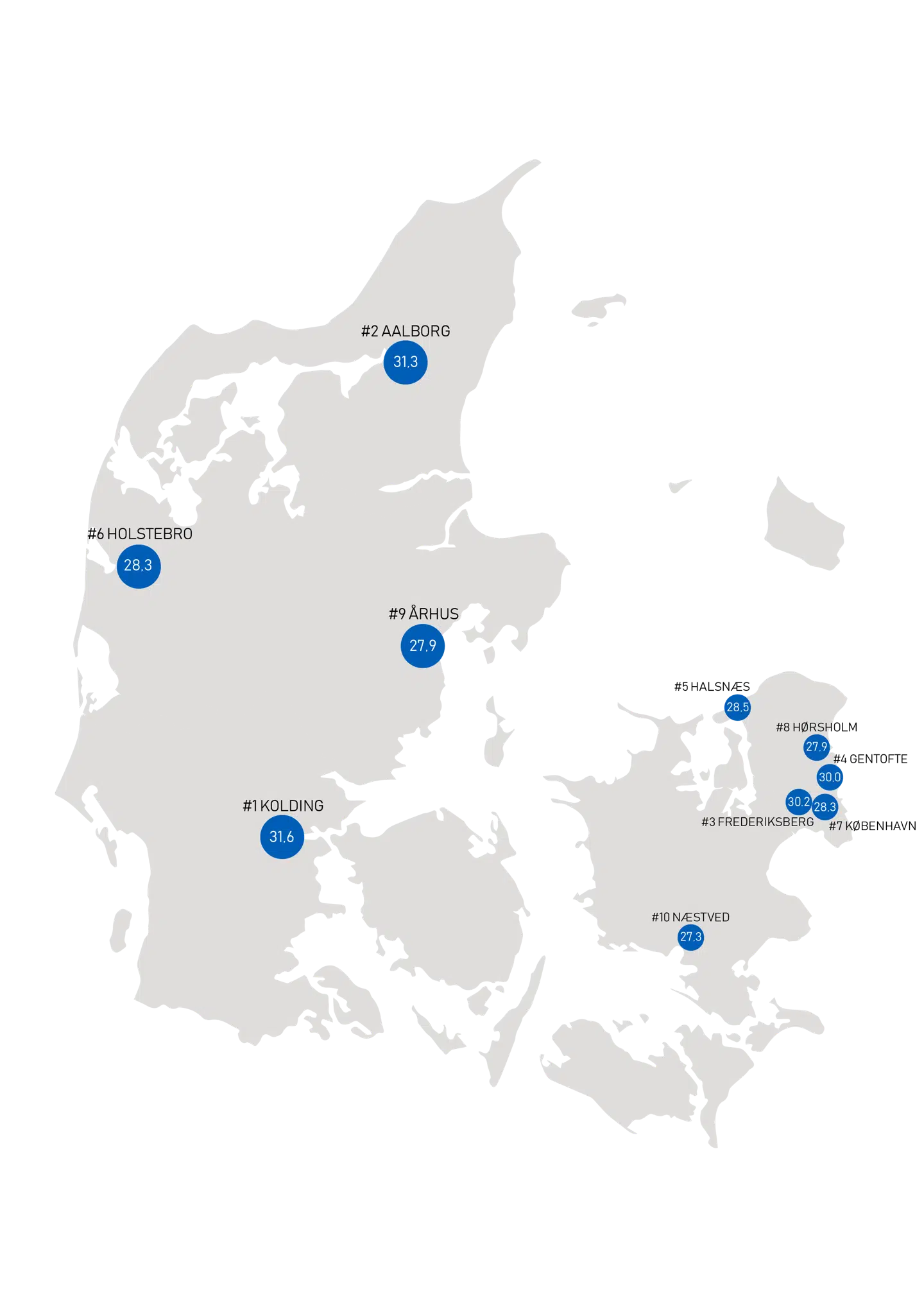 Grafik: Michelle Falk Hansen