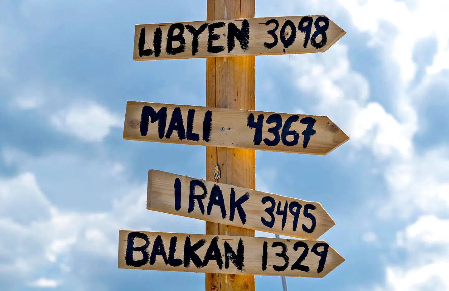 Skilte til krigens områder.