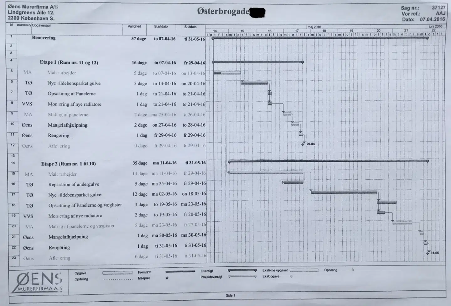 Øens Murerfirmas byggeleder udarbejdede tidsplan for totalrenoveringen af Anna Mee Allerslevs lejlighed.