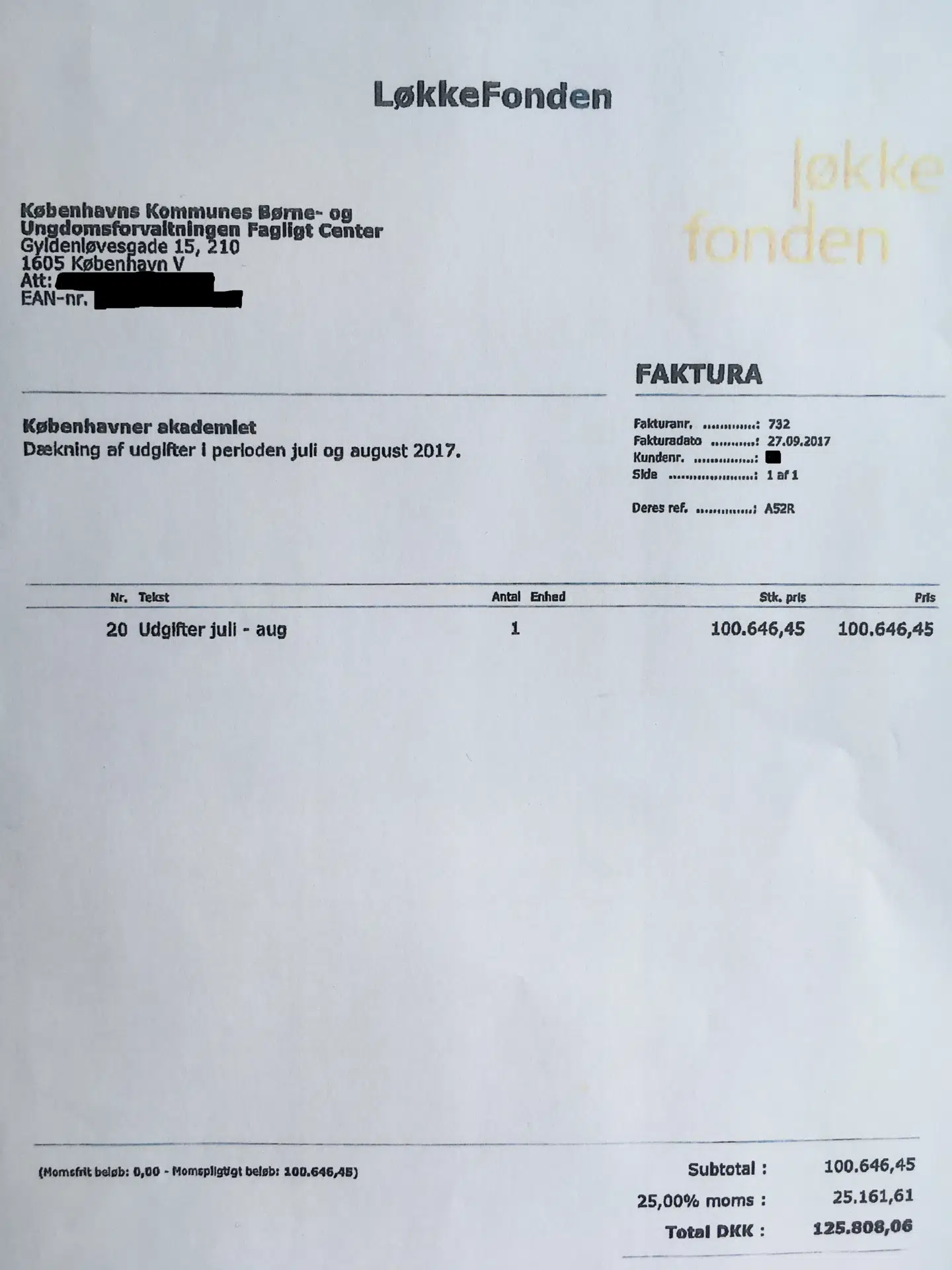 Løkkefonden har bedt Københavns Kommune om at hemmeligeholde mange af priserne på grund af konkurrencehensyn. Nogle af priserne er dog ikke streget ud, men her fremgår det ikke, hvad skattekronerne er brugt på.