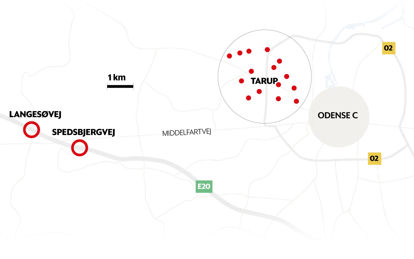 Siden 2013 er tilsyneladende tilfældige mennesker i Odense-forstaden Tarup blevet udsat for hærværk, hvor sten er blev kastet gennem deres ruder. Politiet har meldt ud, at DNA-spor fra nogle af hærværkssagerne kan kobles til et stenkast d. 9. september 2017 fra motorvejsbroen på Spedsbjergvej. Omkring to kilometer derfra blev en tysk kvinde dræbt, da en sten blev kastet ned fra broen på Langesøvej i 2016. Berlingske Grafik: Marie Lind.