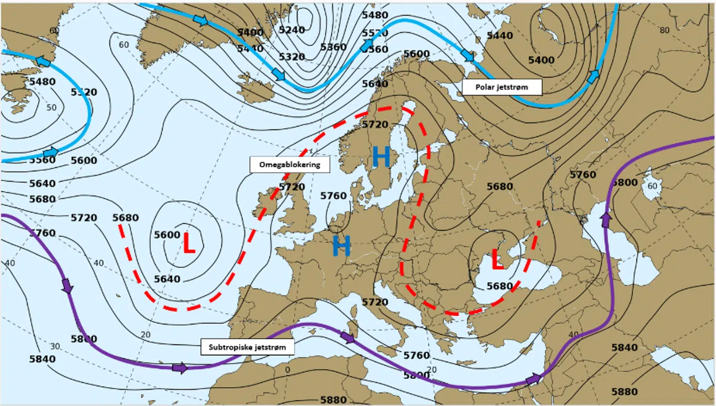 Omegablokeringen er den røde linje på kortet, og det er den, som har sørget for tørt og solrigt vejr det seneste lange stykke tid. Foto: DMI
