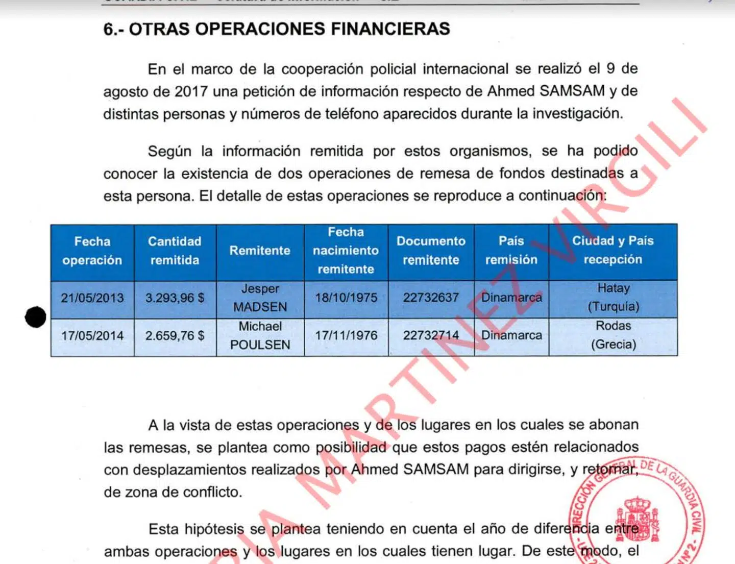 Udklip fra spanske retsdokumenter, Berlingske er i besiddelse af. To pengeoverførsler, som belastede Ahmed Samsam i retten i Spanien, kom ifølge avisens oplysninger fra PET og FE. Som dokumentet her viser, blev overførslerne sendt via Western Union af henholdsvis »Jesper Madsen« og »Michael Poulsen«, da de i 2013 og 2014 overførte i alt 35.000 kroner til Ahmed Samsam. Han hentede pengene i Hatay i Tyrkiet og på den græske ø Rhodos. De spanske myndigheder noterede, at pengene blev udbetalt i et grænseområde til Syrien, hvorfra »mange kombattanter efterfølgende rejser ind i Syrien«. Anden overførsel skete til Rhodos, en »kendt flygtningerute til Europa«, der ligeledes bruges af »terrorgrupper med det formål at skjule deres krigere og undgå politikontrol«. Overførslerne endte med særligt at belaste Ahmed Samsam.