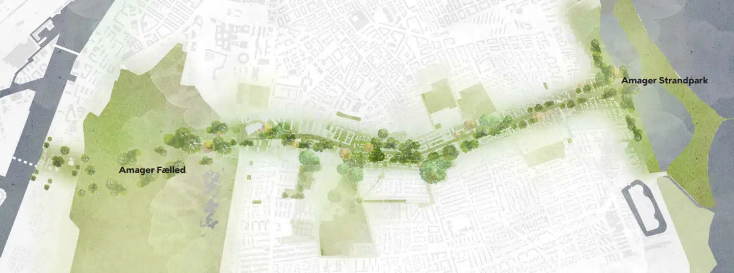 Den grønne korridor skal strække sig fra Amager Strandpark til Amager Fælled, og den skal blandt andet bidrage til at binde Sundby bedre sammen, lyder visionen. Illustration: COBE.