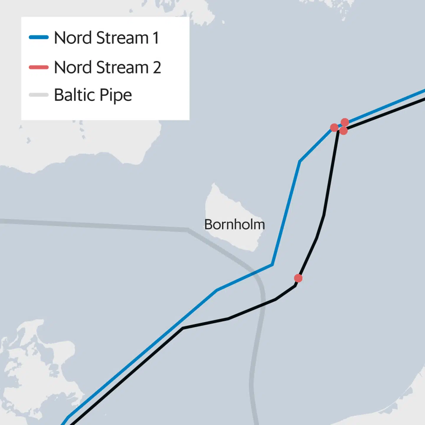 Tre af anslagene mod Nord Stream 1 og 2 skete nordøst for Bornholm, mens et på Nord Stream 2 ramte syd for den danske ø. De røde prikker angiver, hvor lækagerne fandt sted.