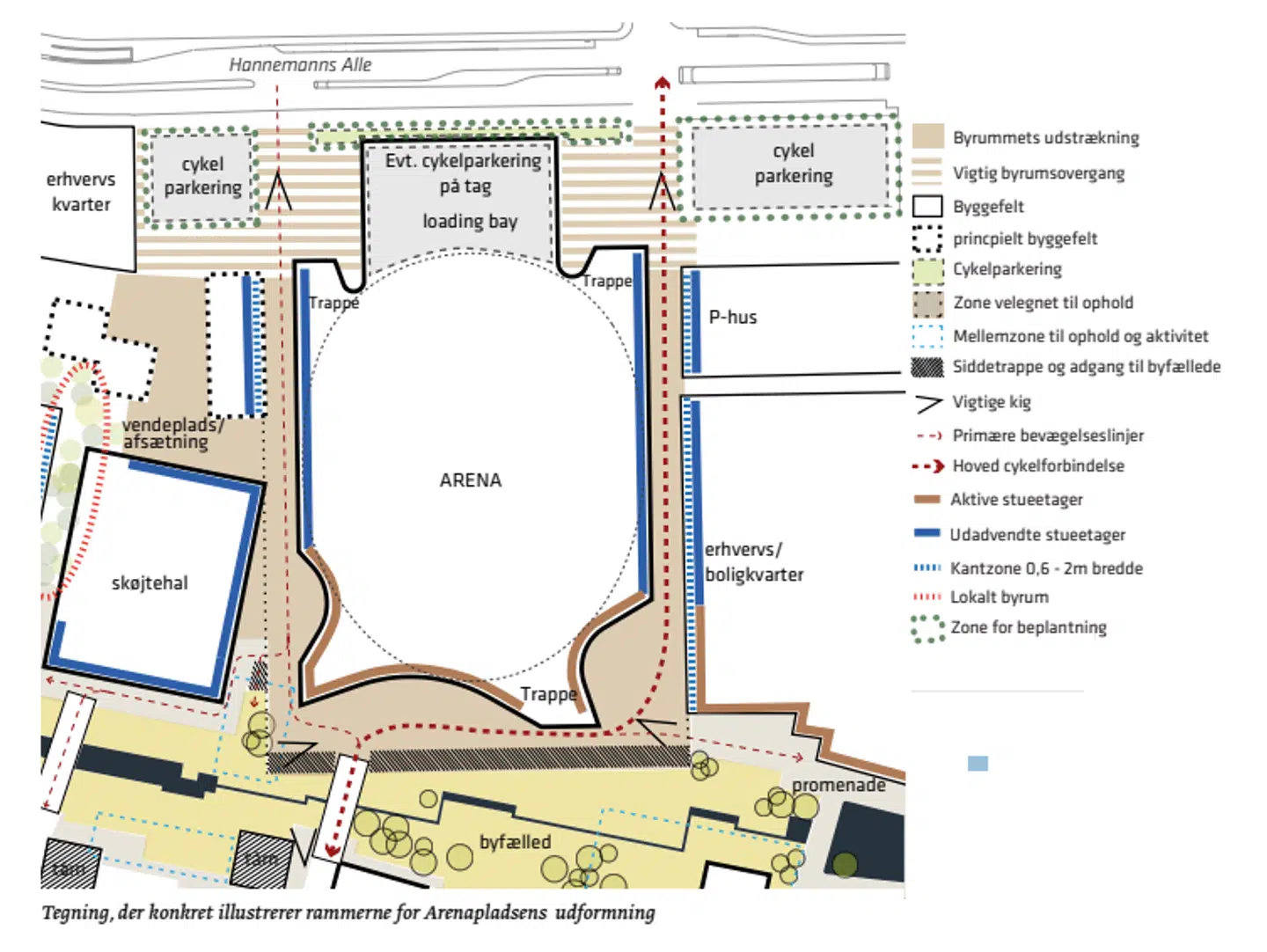 Tegningen er fra lokalplanen, der dækker Royal Arenas område, og her vises rammerne for pladsens udformning »konkret«, lyder det.
