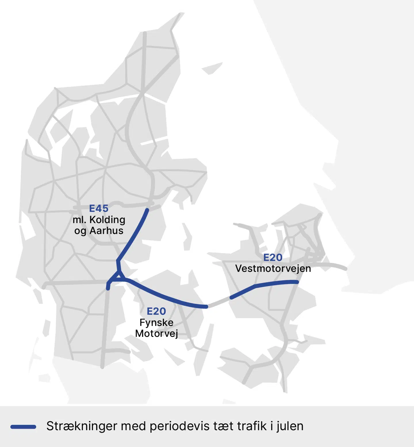 Trafikken vil hovedsageligt bevæge sig på tværs af landet i begge retninger mellem Jylland og hovedstaden.